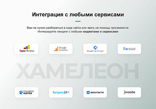 ХАМЕЛЕОН — 999 в 1. Безлимитный конструктор лендингов с корзиной и функциями для «автоворонок»