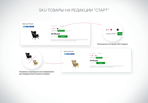 INTEC: StartShop - модуль интернет-магазина для редакции Старт